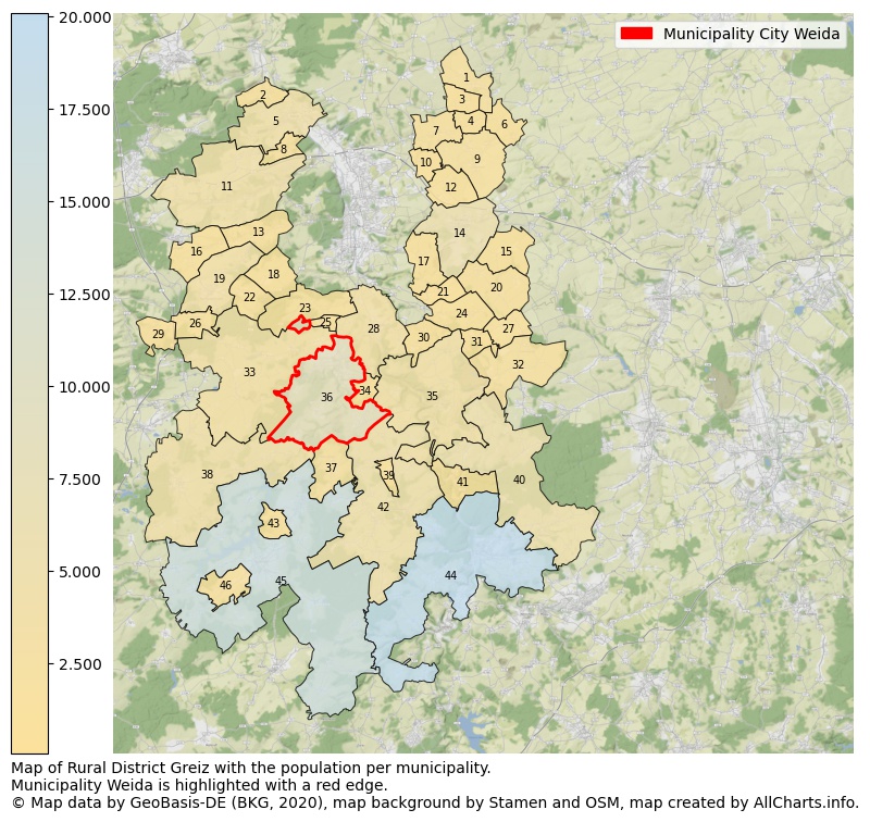 Map of Rural district Greiz with the population per municipality.Municipality Weida is highlighted with a red edge.. This page shows a lot of information about residents (such as the distribution by age groups, family composition, gender, native or German with an immigration background, ...), homes (numbers, types, price development, use, type of property, ...) and more (car ownership, energy consumption, ...) based on open data from the German Federal Agency for Cartography, the Federal Statistical Office (DESTATIS), the Regional Statistical Offices and various other sources!