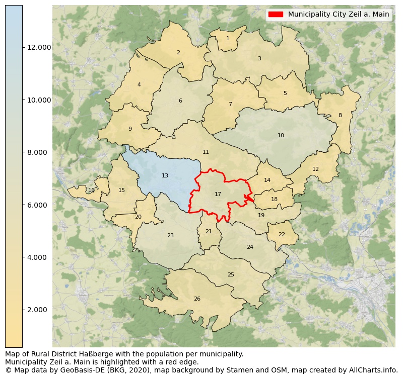 Map of Rural district Haßberge with the population per municipality.Municipality Zeil a. Main is highlighted with a red edge.. This page shows a lot of information about residents (such as the distribution by age groups, family composition, gender, native or German with an immigration background, ...), homes (numbers, types, price development, use, type of property, ...) and more (car ownership, energy consumption, ...) based on open data from the German Federal Agency for Cartography, the Federal Statistical Office (DESTATIS), the Regional Statistical Offices and various other sources!