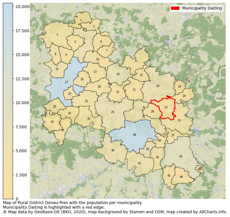 Map of Rural district Donau-Ries with the population per municipality.Municipality Daiting is highlighted with a red edge.. This page shows a lot of information about residents (such as the distribution by age groups, family composition, gender, native or German with an immigration background, ...), homes (numbers, types, price development, use, type of property, ...) and more (car ownership, energy consumption, ...) based on open data from the German Federal Agency for Cartography, the Federal Statistical Office (DESTATIS), the Regional Statistical Offices and various other sources!