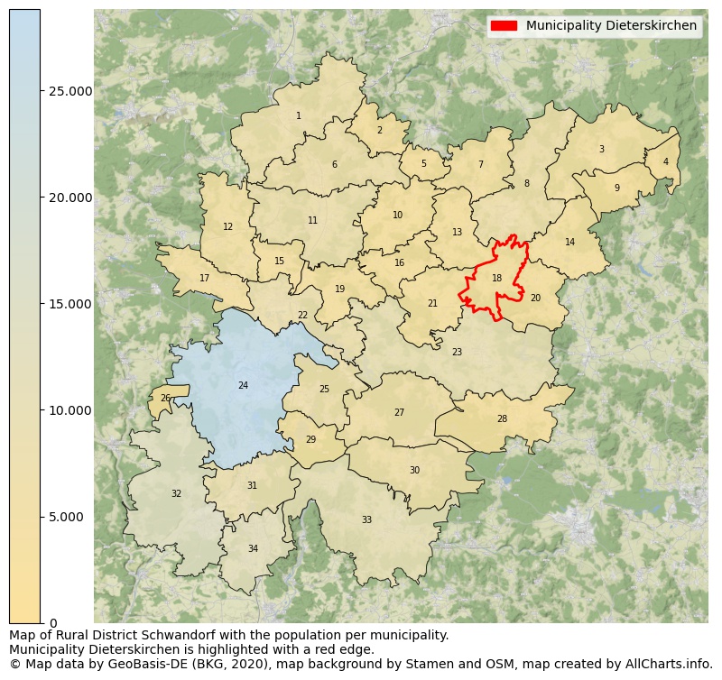 Map of Rural district Schwandorf with the population per municipality.Municipality Dieterskirchen is highlighted with a red edge.. This page shows a lot of information about residents (such as the distribution by age groups, family composition, gender, native or German with an immigration background, ...), homes (numbers, types, price development, use, type of property, ...) and more (car ownership, energy consumption, ...) based on open data from the German Federal Agency for Cartography, the Federal Statistical Office (DESTATIS), the Regional Statistical Offices and various other sources!