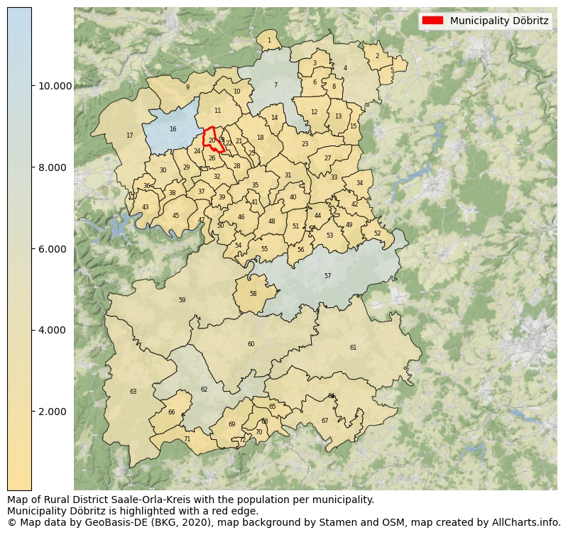 Map of Rural district Saale-Orla-Kreis with the population per municipality.Municipality Döbritz is highlighted with a red edge.. This page shows a lot of information about residents (such as the distribution by age groups, family composition, gender, native or German with an immigration background, ...), homes (numbers, types, price development, use, type of property, ...) and more (car ownership, energy consumption, ...) based on open data from the German Federal Agency for Cartography, the Federal Statistical Office (DESTATIS), the Regional Statistical Offices and various other sources!