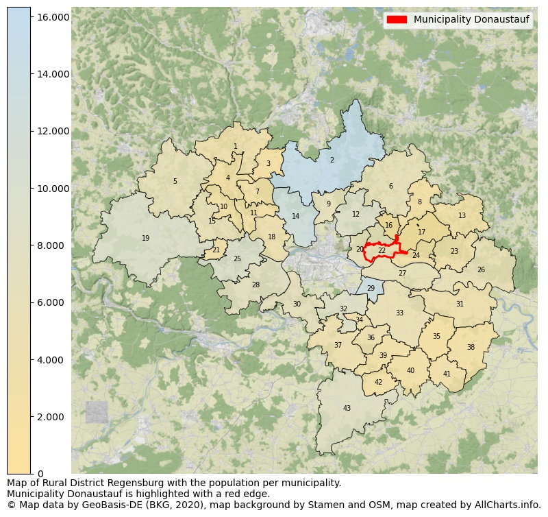 Map of Rural district Regensburg with the population per municipality.Municipality Donaustauf is highlighted with a red edge.. This page shows a lot of information about residents (such as the distribution by age groups, family composition, gender, native or German with an immigration background, ...), homes (numbers, types, price development, use, type of property, ...) and more (car ownership, energy consumption, ...) based on open data from the German Federal Agency for Cartography, the Federal Statistical Office (DESTATIS), the Regional Statistical Offices and various other sources!