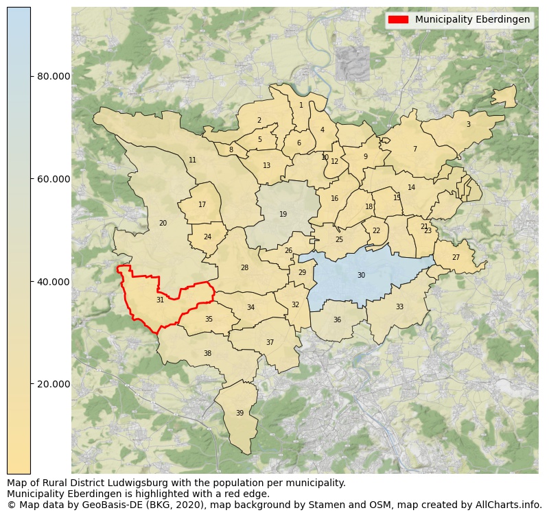 Map of Rural district Ludwigsburg with the population per municipality.Municipality Eberdingen is highlighted with a red edge.. This page shows a lot of information about residents (such as the distribution by age groups, family composition, gender, native or German with an immigration background, ...), homes (numbers, types, price development, use, type of property, ...) and more (car ownership, energy consumption, ...) based on open data from the German Federal Agency for Cartography, the Federal Statistical Office (DESTATIS), the Regional Statistical Offices and various other sources!