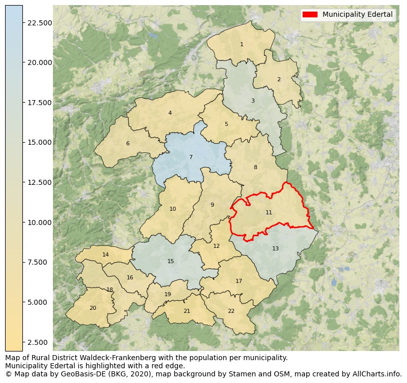 Map of Rural district Waldeck-Frankenberg with the population per municipality.Municipality Edertal is highlighted with a red edge.. This page shows a lot of information about residents (such as the distribution by age groups, family composition, gender, native or German with an immigration background, ...), homes (numbers, types, price development, use, type of property, ...) and more (car ownership, energy consumption, ...) based on open data from the German Federal Agency for Cartography, the Federal Statistical Office (DESTATIS), the Regional Statistical Offices and various other sources!