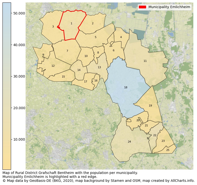 Map of Rural district Grafschaft Bentheim with the population per municipality.Municipality Emlichheim is highlighted with a red edge.. This page shows a lot of information about residents (such as the distribution by age groups, family composition, gender, native or German with an immigration background, ...), homes (numbers, types, price development, use, type of property, ...) and more (car ownership, energy consumption, ...) based on open data from the German Federal Agency for Cartography, the Federal Statistical Office (DESTATIS), the Regional Statistical Offices and various other sources!