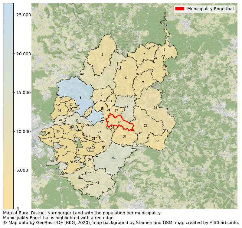 Map of Rural district Nürnberger Land with the population per municipality.Municipality Engelthal is highlighted with a red edge.. This page shows a lot of information about residents (such as the distribution by age groups, family composition, gender, native or German with an immigration background, ...), homes (numbers, types, price development, use, type of property, ...) and more (car ownership, energy consumption, ...) based on open data from the German Federal Agency for Cartography, the Federal Statistical Office (DESTATIS), the Regional Statistical Offices and various other sources!
