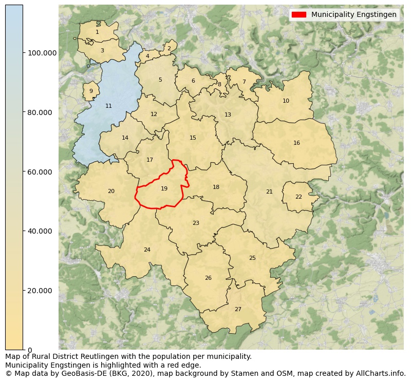 Map of Rural district Reutlingen with the population per municipality.Municipality Engstingen is highlighted with a red edge.. This page shows a lot of information about residents (such as the distribution by age groups, family composition, gender, native or German with an immigration background, ...), homes (numbers, types, price development, use, type of property, ...) and more (car ownership, energy consumption, ...) based on open data from the German Federal Agency for Cartography, the Federal Statistical Office (DESTATIS), the Regional Statistical Offices and various other sources!