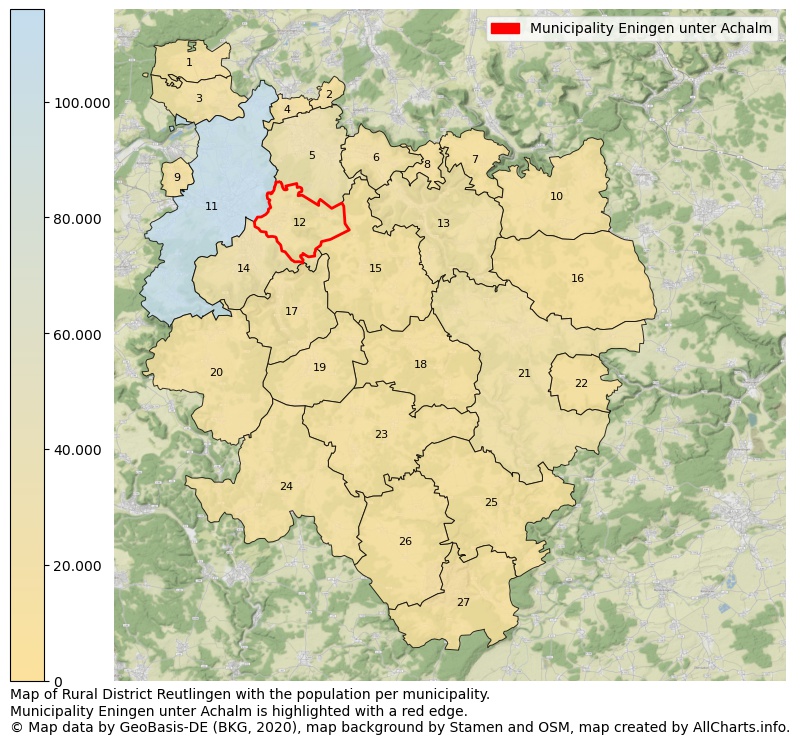 Map of Rural district Reutlingen with the population per municipality.Municipality Eningen unter Achalm is highlighted with a red edge.. This page shows a lot of information about residents (such as the distribution by age groups, family composition, gender, native or German with an immigration background, ...), homes (numbers, types, price development, use, type of property, ...) and more (car ownership, energy consumption, ...) based on open data from the German Federal Agency for Cartography, the Federal Statistical Office (DESTATIS), the Regional Statistical Offices and various other sources!