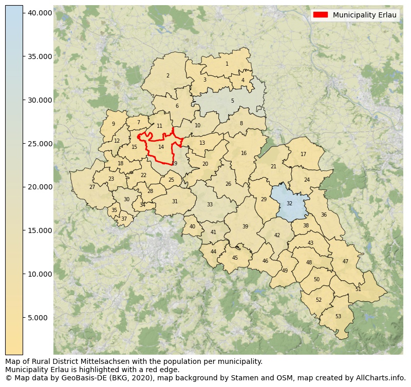 Map of Rural district Mittelsachsen with the population per municipality.Municipality Erlau is highlighted with a red edge.. This page shows a lot of information about residents (such as the distribution by age groups, family composition, gender, native or German with an immigration background, ...), homes (numbers, types, price development, use, type of property, ...) and more (car ownership, energy consumption, ...) based on open data from the German Federal Agency for Cartography, the Federal Statistical Office (DESTATIS), the Regional Statistical Offices and various other sources!