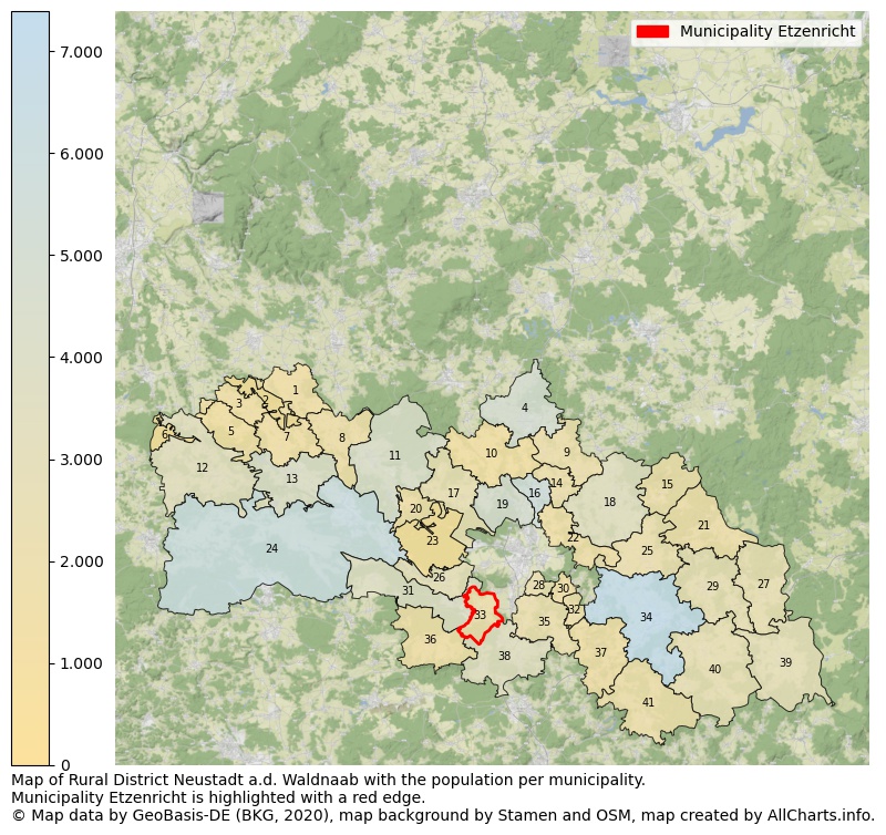 Map of Rural district Neustadt a.d. Waldnaab with the population per municipality.Municipality Etzenricht is highlighted with a red edge.. This page shows a lot of information about residents (such as the distribution by age groups, family composition, gender, native or German with an immigration background, ...), homes (numbers, types, price development, use, type of property, ...) and more (car ownership, energy consumption, ...) based on open data from the German Federal Agency for Cartography, the Federal Statistical Office (DESTATIS), the Regional Statistical Offices and various other sources!
