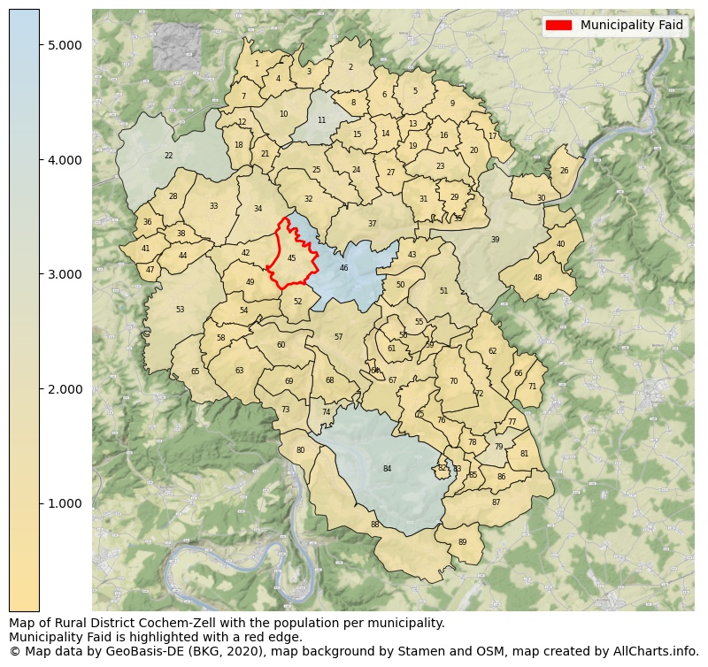 Map of Rural district Cochem-Zell with the population per municipality.Municipality Faid is highlighted with a red edge.. This page shows a lot of information about residents (such as the distribution by age groups, family composition, gender, native or German with an immigration background, ...), homes (numbers, types, price development, use, type of property, ...) and more (car ownership, energy consumption, ...) based on open data from the German Federal Agency for Cartography, the Federal Statistical Office (DESTATIS), the Regional Statistical Offices and various other sources!