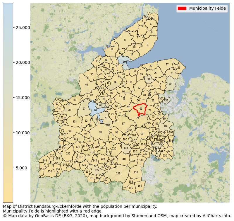 Map of District Rendsburg-Eckernförde with the population per municipality.Municipality Felde is highlighted with a red edge.. This page shows a lot of information about residents (such as the distribution by age groups, family composition, gender, native or German with an immigration background, ...), homes (numbers, types, price development, use, type of property, ...) and more (car ownership, energy consumption, ...) based on open data from the German Federal Agency for Cartography, the Federal Statistical Office (DESTATIS), the Regional Statistical Offices and various other sources!
