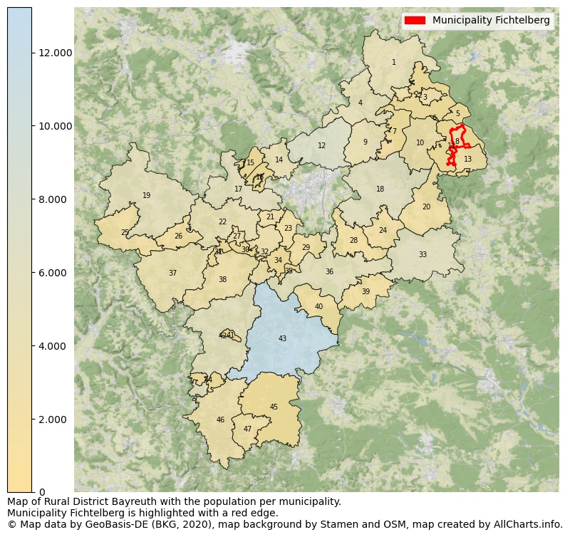 Map of Rural district Bayreuth with the population per municipality.Municipality Fichtelberg is highlighted with a red edge.. This page shows a lot of information about residents (such as the distribution by age groups, family composition, gender, native or German with an immigration background, ...), homes (numbers, types, price development, use, type of property, ...) and more (car ownership, energy consumption, ...) based on open data from the German Federal Agency for Cartography, the Federal Statistical Office (DESTATIS), the Regional Statistical Offices and various other sources!