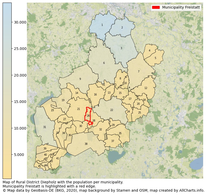 Map of Rural district Diepholz with the population per municipality.Municipality Freistatt is highlighted with a red edge.. This page shows a lot of information about residents (such as the distribution by age groups, family composition, gender, native or German with an immigration background, ...), homes (numbers, types, price development, use, type of property, ...) and more (car ownership, energy consumption, ...) based on open data from the German Federal Agency for Cartography, the Federal Statistical Office (DESTATIS), the Regional Statistical Offices and various other sources!