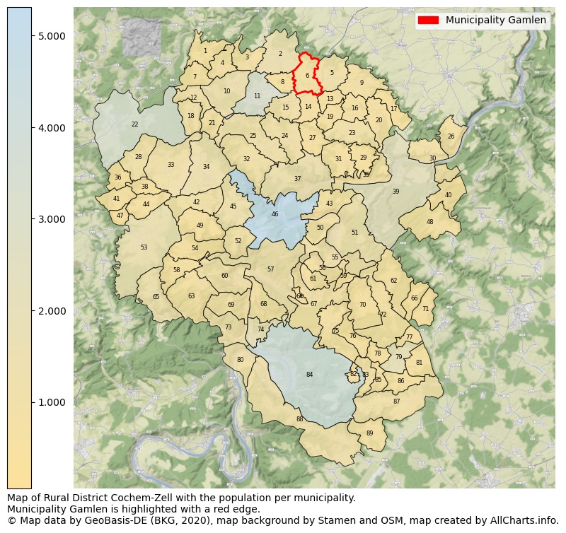 Map of Rural district Cochem-Zell with the population per municipality.Municipality Gamlen is highlighted with a red edge.. This page shows a lot of information about residents (such as the distribution by age groups, family composition, gender, native or German with an immigration background, ...), homes (numbers, types, price development, use, type of property, ...) and more (car ownership, energy consumption, ...) based on open data from the German Federal Agency for Cartography, the Federal Statistical Office (DESTATIS), the Regional Statistical Offices and various other sources!