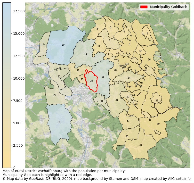 Map of Rural district Aschaffenburg with the population per municipality.Municipality Goldbach is highlighted with a red edge.. This page shows a lot of information about residents (such as the distribution by age groups, family composition, gender, native or German with an immigration background, ...), homes (numbers, types, price development, use, type of property, ...) and more (car ownership, energy consumption, ...) based on open data from the German Federal Agency for Cartography, the Federal Statistical Office (DESTATIS), the Regional Statistical Offices and various other sources!