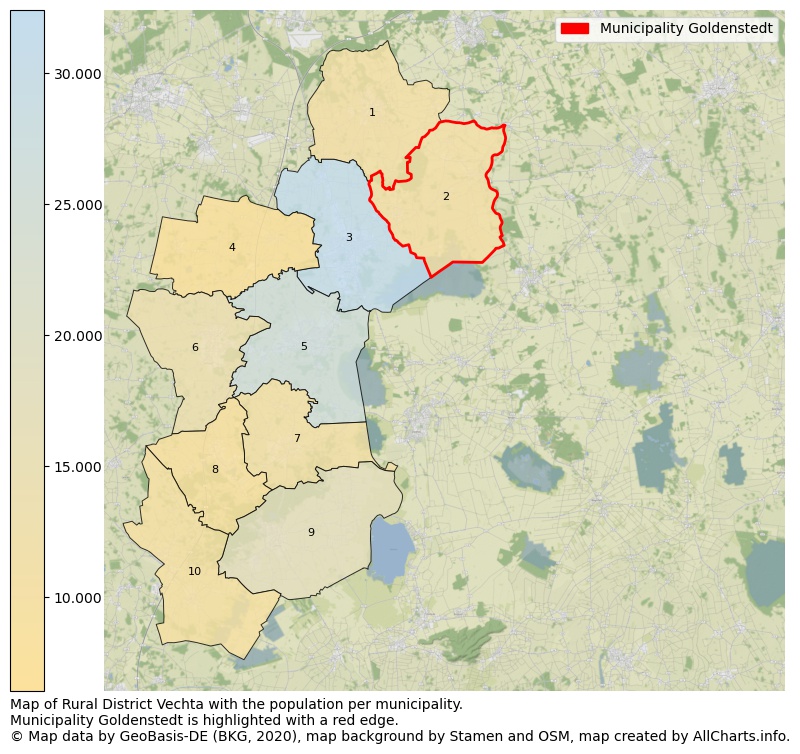 Map of Rural district Vechta with the population per municipality.Municipality Goldenstedt is highlighted with a red edge.. This page shows a lot of information about residents (such as the distribution by age groups, family composition, gender, native or German with an immigration background, ...), homes (numbers, types, price development, use, type of property, ...) and more (car ownership, energy consumption, ...) based on open data from the German Federal Agency for Cartography, the Federal Statistical Office (DESTATIS), the Regional Statistical Offices and various other sources!