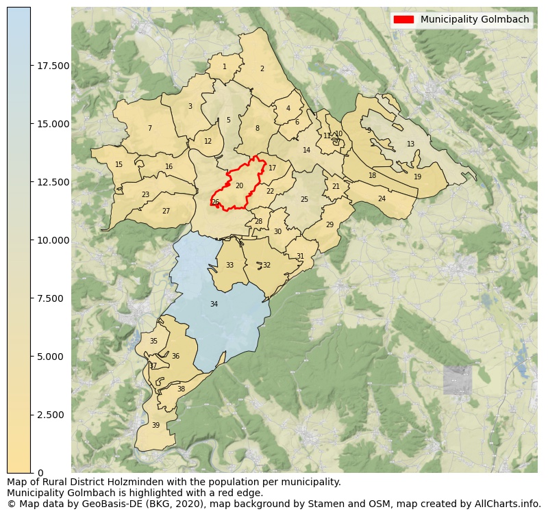 Map of Rural district Holzminden with the population per municipality.Municipality Golmbach is highlighted with a red edge.. This page shows a lot of information about residents (such as the distribution by age groups, family composition, gender, native or German with an immigration background, ...), homes (numbers, types, price development, use, type of property, ...) and more (car ownership, energy consumption, ...) based on open data from the German Federal Agency for Cartography, the Federal Statistical Office (DESTATIS), the Regional Statistical Offices and various other sources!