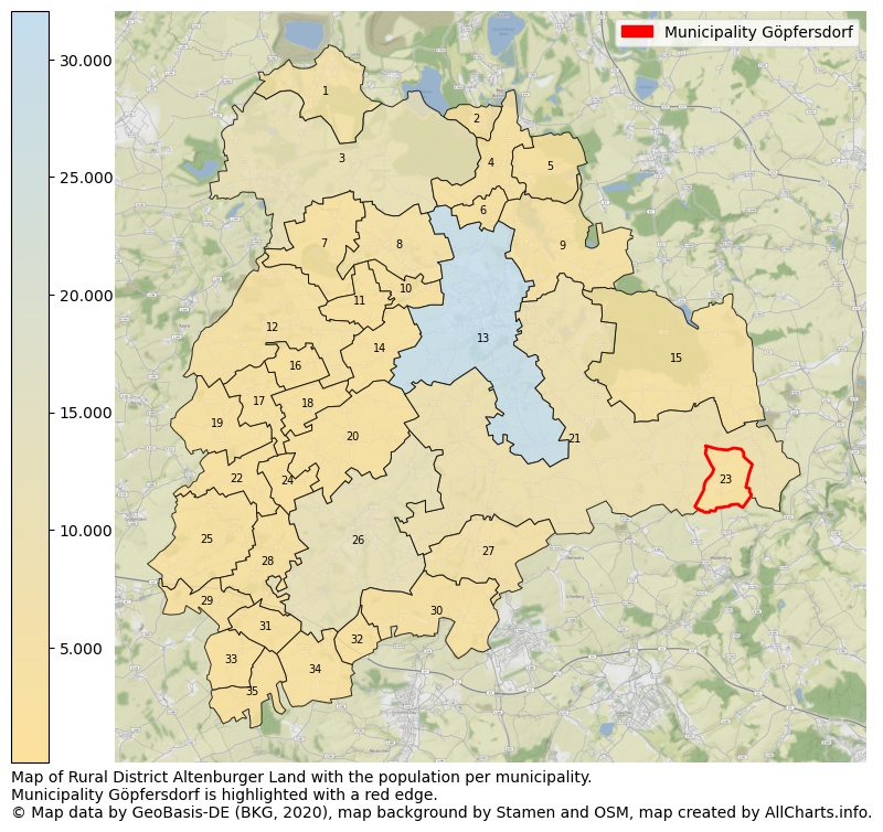 Map of Rural district Altenburger Land with the population per municipality.Municipality Göpfersdorf is highlighted with a red edge.. This page shows a lot of information about residents (such as the distribution by age groups, family composition, gender, native or German with an immigration background, ...), homes (numbers, types, price development, use, type of property, ...) and more (car ownership, energy consumption, ...) based on open data from the German Federal Agency for Cartography, the Federal Statistical Office (DESTATIS), the Regional Statistical Offices and various other sources!