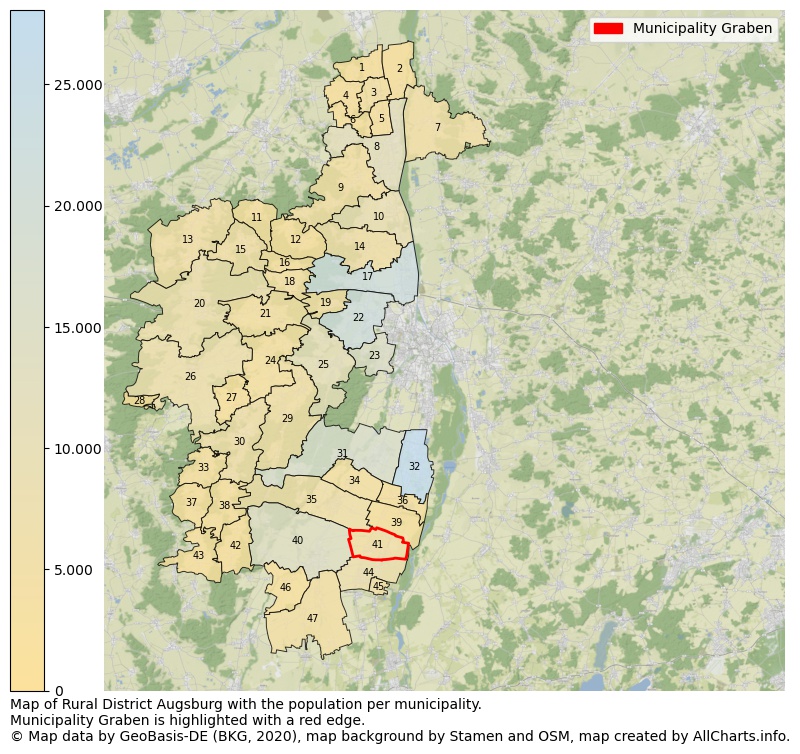 Map of Rural district Augsburg with the population per municipality.Municipality Graben is highlighted with a red edge.. This page shows a lot of information about residents (such as the distribution by age groups, family composition, gender, native or German with an immigration background, ...), homes (numbers, types, price development, use, type of property, ...) and more (car ownership, energy consumption, ...) based on open data from the German Federal Agency for Cartography, the Federal Statistical Office (DESTATIS), the Regional Statistical Offices and various other sources!