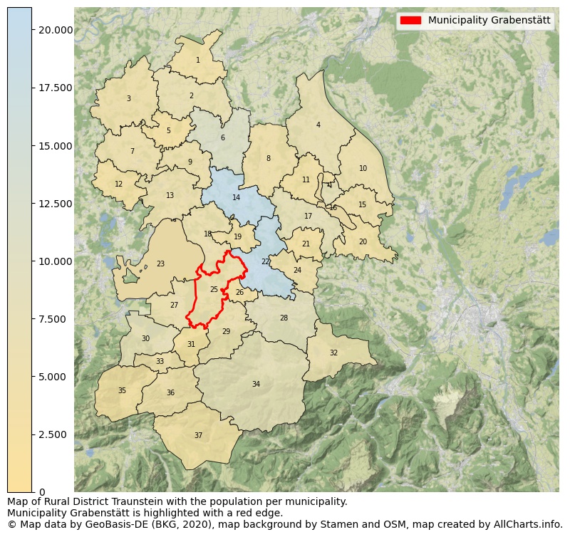 Map of Rural district Traunstein with the population per municipality.Municipality Grabenstätt is highlighted with a red edge.. This page shows a lot of information about residents (such as the distribution by age groups, family composition, gender, native or German with an immigration background, ...), homes (numbers, types, price development, use, type of property, ...) and more (car ownership, energy consumption, ...) based on open data from the German Federal Agency for Cartography, the Federal Statistical Office (DESTATIS), the Regional Statistical Offices and various other sources!