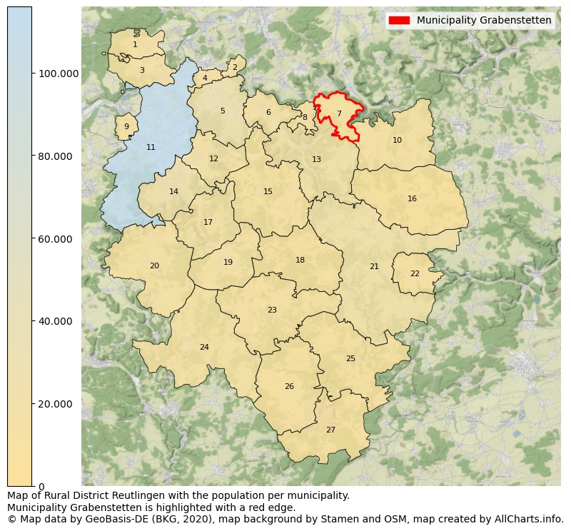 Map of Rural district Reutlingen with the population per municipality.Municipality Grabenstetten is highlighted with a red edge.. This page shows a lot of information about residents (such as the distribution by age groups, family composition, gender, native or German with an immigration background, ...), homes (numbers, types, price development, use, type of property, ...) and more (car ownership, energy consumption, ...) based on open data from the German Federal Agency for Cartography, the Federal Statistical Office (DESTATIS), the Regional Statistical Offices and various other sources!
