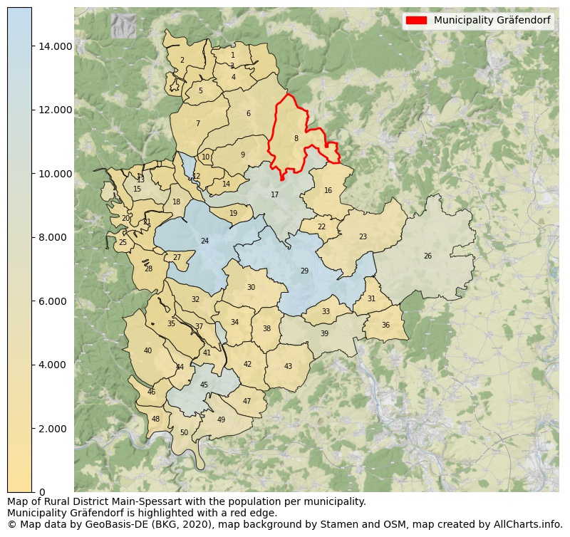 Map of Rural district Main-Spessart with the population per municipality.Municipality Gräfendorf is highlighted with a red edge.. This page shows a lot of information about residents (such as the distribution by age groups, family composition, gender, native or German with an immigration background, ...), homes (numbers, types, price development, use, type of property, ...) and more (car ownership, energy consumption, ...) based on open data from the German Federal Agency for Cartography, the Federal Statistical Office (DESTATIS), the Regional Statistical Offices and various other sources!