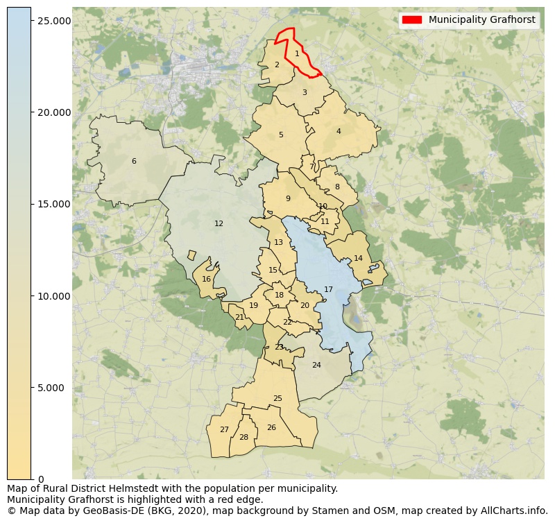 Map of Rural district Helmstedt with the population per municipality.Municipality Grafhorst is highlighted with a red edge.. This page shows a lot of information about residents (such as the distribution by age groups, family composition, gender, native or German with an immigration background, ...), homes (numbers, types, price development, use, type of property, ...) and more (car ownership, energy consumption, ...) based on open data from the German Federal Agency for Cartography, the Federal Statistical Office (DESTATIS), the Regional Statistical Offices and various other sources!