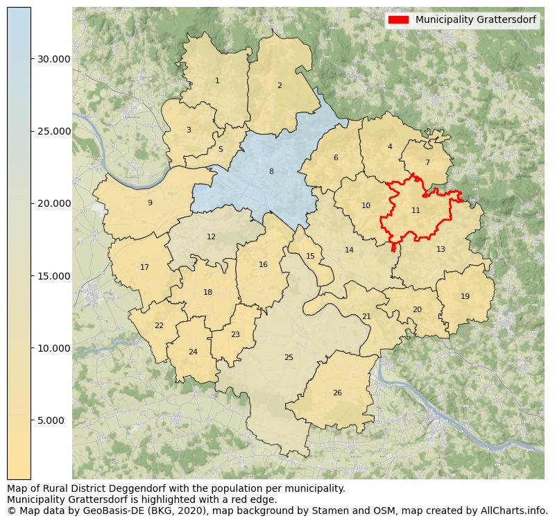 Map of Rural district Deggendorf with the population per municipality.Municipality Grattersdorf is highlighted with a red edge.. This page shows a lot of information about residents (such as the distribution by age groups, family composition, gender, native or German with an immigration background, ...), homes (numbers, types, price development, use, type of property, ...) and more (car ownership, energy consumption, ...) based on open data from the German Federal Agency for Cartography, the Federal Statistical Office (DESTATIS), the Regional Statistical Offices and various other sources!