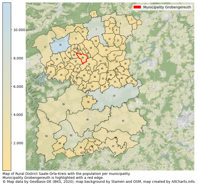 Map of Rural district Saale-Orla-Kreis with the population per municipality.Municipality Grobengereuth is highlighted with a red edge.. This page shows a lot of information about residents (such as the distribution by age groups, family composition, gender, native or German with an immigration background, ...), homes (numbers, types, price development, use, type of property, ...) and more (car ownership, energy consumption, ...) based on open data from the German Federal Agency for Cartography, the Federal Statistical Office (DESTATIS), the Regional Statistical Offices and various other sources!