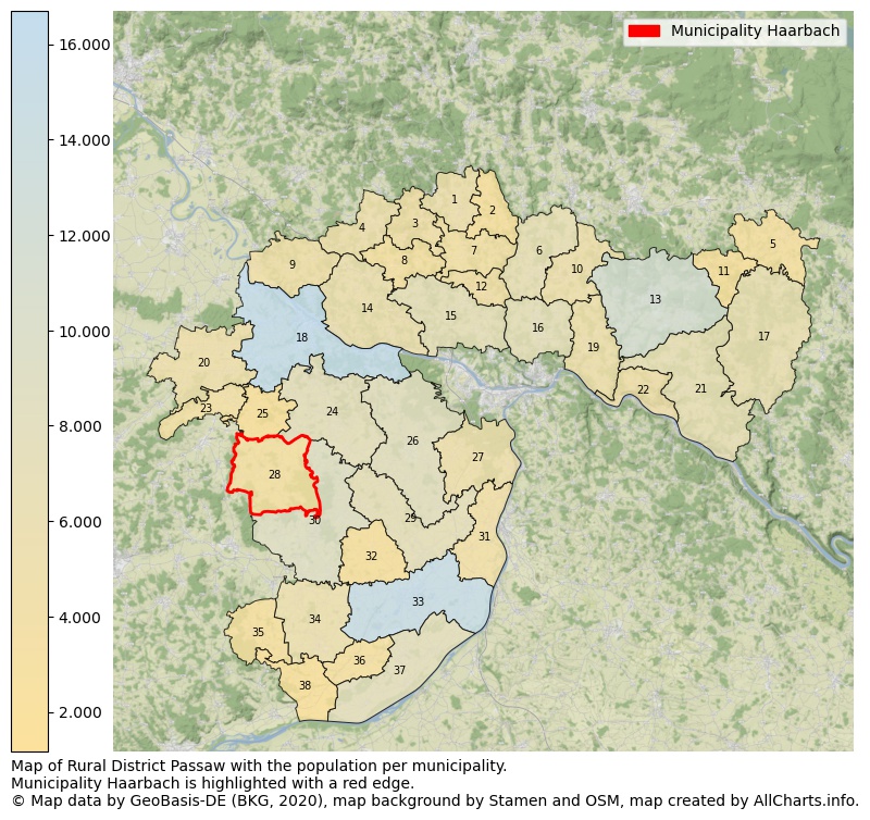 Map of Rural district Passaw with the population per municipality.Municipality Haarbach is highlighted with a red edge.. This page shows a lot of information about residents (such as the distribution by age groups, family composition, gender, native or German with an immigration background, ...), homes (numbers, types, price development, use, type of property, ...) and more (car ownership, energy consumption, ...) based on open data from the German Federal Agency for Cartography, the Federal Statistical Office (DESTATIS), the Regional Statistical Offices and various other sources!