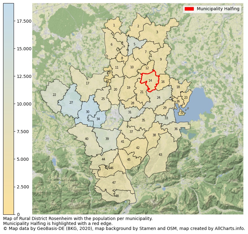 Map of Rural district Rosenheim with the population per municipality.Municipality Halfing is highlighted with a red edge.. This page shows a lot of information about residents (such as the distribution by age groups, family composition, gender, native or German with an immigration background, ...), homes (numbers, types, price development, use, type of property, ...) and more (car ownership, energy consumption, ...) based on open data from the German Federal Agency for Cartography, the Federal Statistical Office (DESTATIS), the Regional Statistical Offices and various other sources!