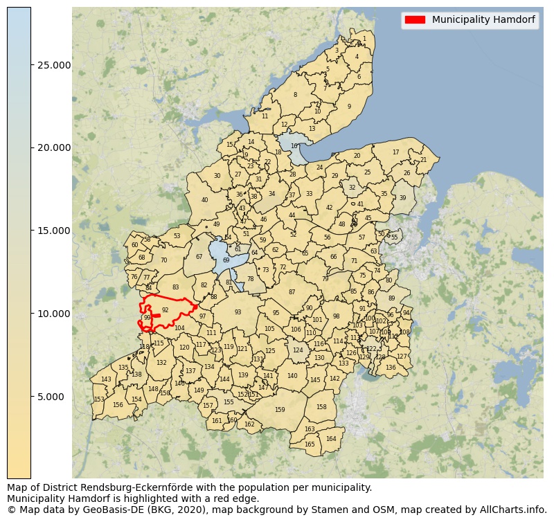 Map of District Rendsburg-Eckernförde with the population per municipality.Municipality Hamdorf is highlighted with a red edge.. This page shows a lot of information about residents (such as the distribution by age groups, family composition, gender, native or German with an immigration background, ...), homes (numbers, types, price development, use, type of property, ...) and more (car ownership, energy consumption, ...) based on open data from the German Federal Agency for Cartography, the Federal Statistical Office (DESTATIS), the Regional Statistical Offices and various other sources!