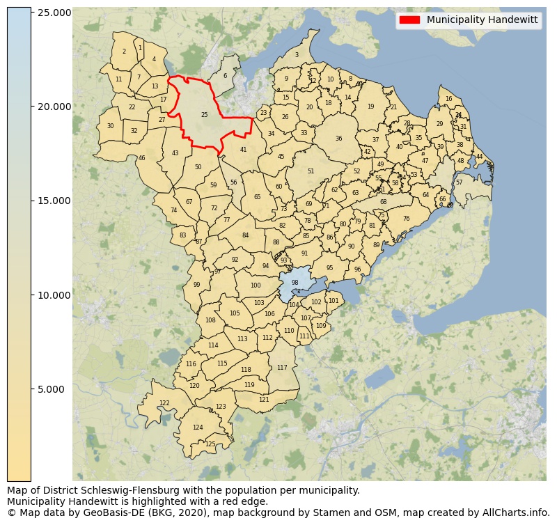 Map of District Schleswig-Flensburg with the population per municipality.Municipality Handewitt is highlighted with a red edge.. This page shows a lot of information about residents (such as the distribution by age groups, family composition, gender, native or German with an immigration background, ...), homes (numbers, types, price development, use, type of property, ...) and more (car ownership, energy consumption, ...) based on open data from the German Federal Agency for Cartography, the Federal Statistical Office (DESTATIS), the Regional Statistical Offices and various other sources!