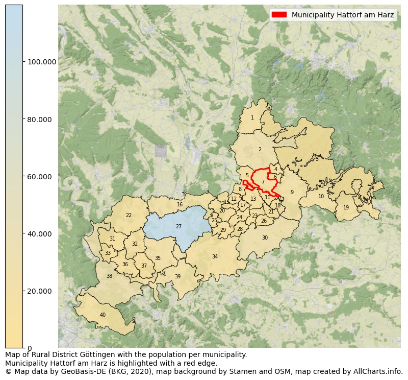 Map of Rural district Göttingen with the population per municipality.Municipality Hattorf am Harz is highlighted with a red edge.. This page shows a lot of information about residents (such as the distribution by age groups, family composition, gender, native or German with an immigration background, ...), homes (numbers, types, price development, use, type of property, ...) and more (car ownership, energy consumption, ...) based on open data from the German Federal Agency for Cartography, the Federal Statistical Office (DESTATIS), the Regional Statistical Offices and various other sources!