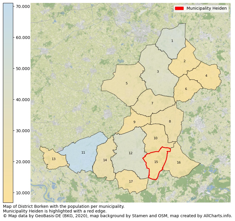 Map of District Borken with the population per municipality.Municipality Heiden is highlighted with a red edge.. This page shows a lot of information about residents (such as the distribution by age groups, family composition, gender, native or German with an immigration background, ...), homes (numbers, types, price development, use, type of property, ...) and more (car ownership, energy consumption, ...) based on open data from the German Federal Agency for Cartography, the Federal Statistical Office (DESTATIS), the Regional Statistical Offices and various other sources!