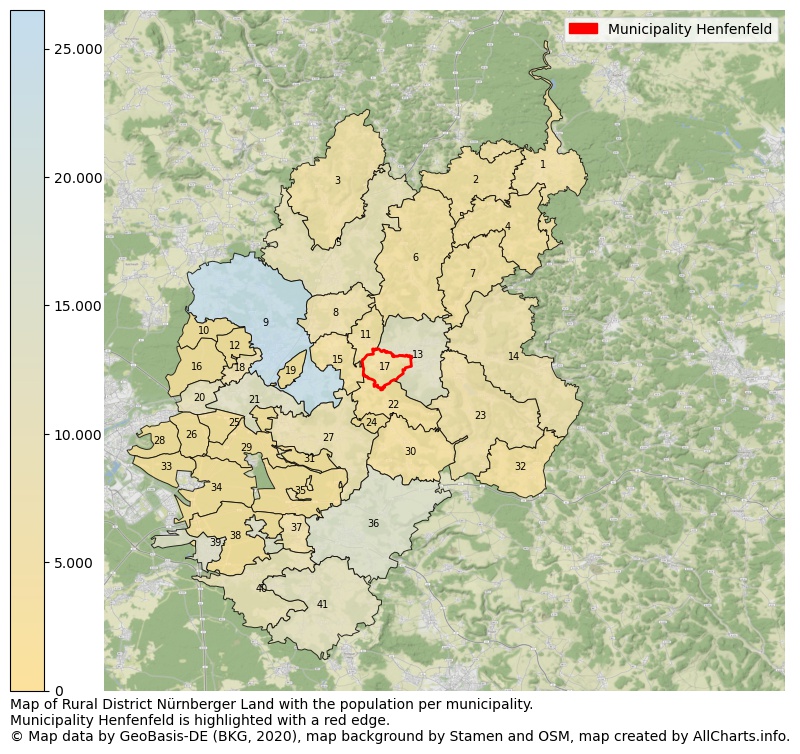 Map of Rural district Nürnberger Land with the population per municipality.Municipality Henfenfeld is highlighted with a red edge.. This page shows a lot of information about residents (such as the distribution by age groups, family composition, gender, native or German with an immigration background, ...), homes (numbers, types, price development, use, type of property, ...) and more (car ownership, energy consumption, ...) based on open data from the German Federal Agency for Cartography, the Federal Statistical Office (DESTATIS), the Regional Statistical Offices and various other sources!