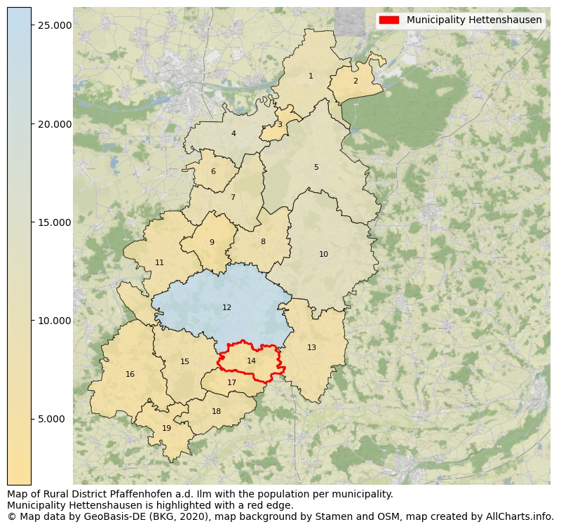 Map of Rural district Pfaffenhofen a.d. Ilm with the population per municipality.Municipality Hettenshausen is highlighted with a red edge.. This page shows a lot of information about residents (such as the distribution by age groups, family composition, gender, native or German with an immigration background, ...), homes (numbers, types, price development, use, type of property, ...) and more (car ownership, energy consumption, ...) based on open data from the German Federal Agency for Cartography, the Federal Statistical Office (DESTATIS), the Regional Statistical Offices and various other sources!