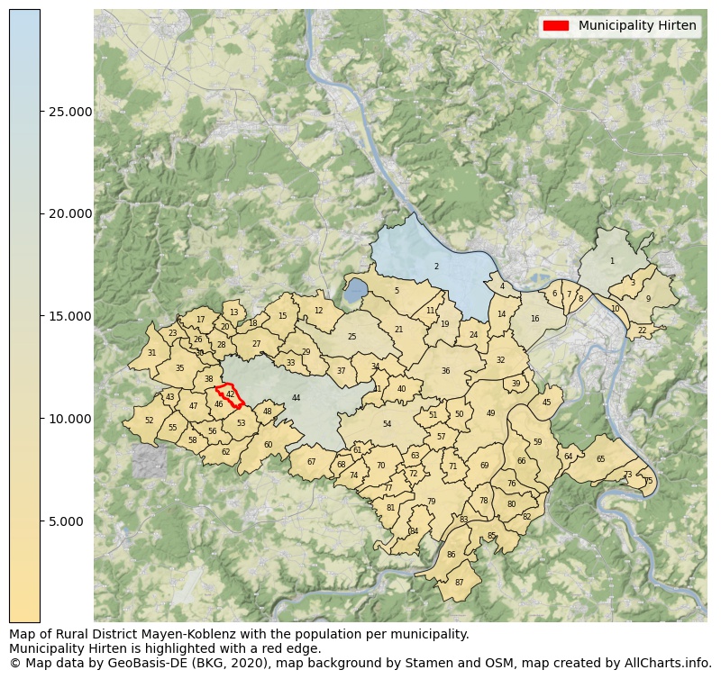 Map of Rural district Mayen-Koblenz with the population per municipality.Municipality Hirten is highlighted with a red edge.. This page shows a lot of information about residents (such as the distribution by age groups, family composition, gender, native or German with an immigration background, ...), homes (numbers, types, price development, use, type of property, ...) and more (car ownership, energy consumption, ...) based on open data from the German Federal Agency for Cartography, the Federal Statistical Office (DESTATIS), the Regional Statistical Offices and various other sources!