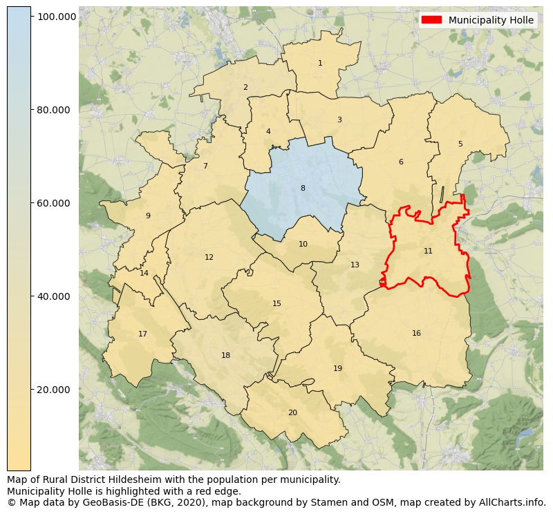 Map of Rural district Hildesheim with the population per municipality.Municipality Holle is highlighted with a red edge.. This page shows a lot of information about residents (such as the distribution by age groups, family composition, gender, native or German with an immigration background, ...), homes (numbers, types, price development, use, type of property, ...) and more (car ownership, energy consumption, ...) based on open data from the German Federal Agency for Cartography, the Federal Statistical Office (DESTATIS), the Regional Statistical Offices and various other sources!
