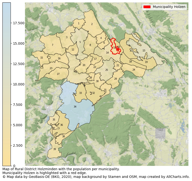 Map of Rural district Holzminden with the population per municipality.Municipality Holzen is highlighted with a red edge.. This page shows a lot of information about residents (such as the distribution by age groups, family composition, gender, native or German with an immigration background, ...), homes (numbers, types, price development, use, type of property, ...) and more (car ownership, energy consumption, ...) based on open data from the German Federal Agency for Cartography, the Federal Statistical Office (DESTATIS), the Regional Statistical Offices and various other sources!