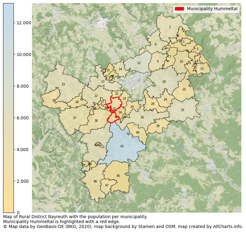 Map of Rural district Bayreuth with the population per municipality.Municipality Hummeltal is highlighted with a red edge.. This page shows a lot of information about residents (such as the distribution by age groups, family composition, gender, native or German with an immigration background, ...), homes (numbers, types, price development, use, type of property, ...) and more (car ownership, energy consumption, ...) based on open data from the German Federal Agency for Cartography, the Federal Statistical Office (DESTATIS), the Regional Statistical Offices and various other sources!