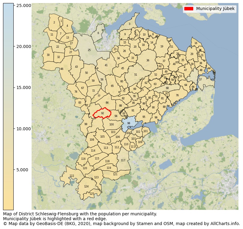 Map of District Schleswig-Flensburg with the population per municipality.Municipality Jübek is highlighted with a red edge.. This page shows a lot of information about residents (such as the distribution by age groups, family composition, gender, native or German with an immigration background, ...), homes (numbers, types, price development, use, type of property, ...) and more (car ownership, energy consumption, ...) based on open data from the German Federal Agency for Cartography, the Federal Statistical Office (DESTATIS), the Regional Statistical Offices and various other sources!