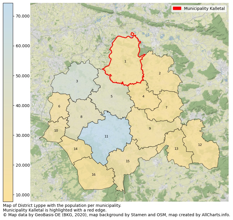 Map of District Lyppe with the population per municipality.Municipality Kalletal is highlighted with a red edge.. This page shows a lot of information about residents (such as the distribution by age groups, family composition, gender, native or German with an immigration background, ...), homes (numbers, types, price development, use, type of property, ...) and more (car ownership, energy consumption, ...) based on open data from the German Federal Agency for Cartography, the Federal Statistical Office (DESTATIS), the Regional Statistical Offices and various other sources!