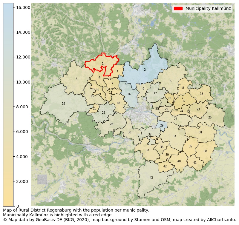 Map of Rural district Regensburg with the population per municipality.Municipality Kallmünz is highlighted with a red edge.. This page shows a lot of information about residents (such as the distribution by age groups, family composition, gender, native or German with an immigration background, ...), homes (numbers, types, price development, use, type of property, ...) and more (car ownership, energy consumption, ...) based on open data from the German Federal Agency for Cartography, the Federal Statistical Office (DESTATIS), the Regional Statistical Offices and various other sources!