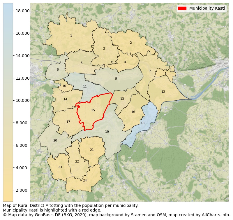 Map of Rural district Altötting with the population per municipality.Municipality Kastl is highlighted with a red edge.. This page shows a lot of information about residents (such as the distribution by age groups, family composition, gender, native or German with an immigration background, ...), homes (numbers, types, price development, use, type of property, ...) and more (car ownership, energy consumption, ...) based on open data from the German Federal Agency for Cartography, the Federal Statistical Office (DESTATIS), the Regional Statistical Offices and various other sources!