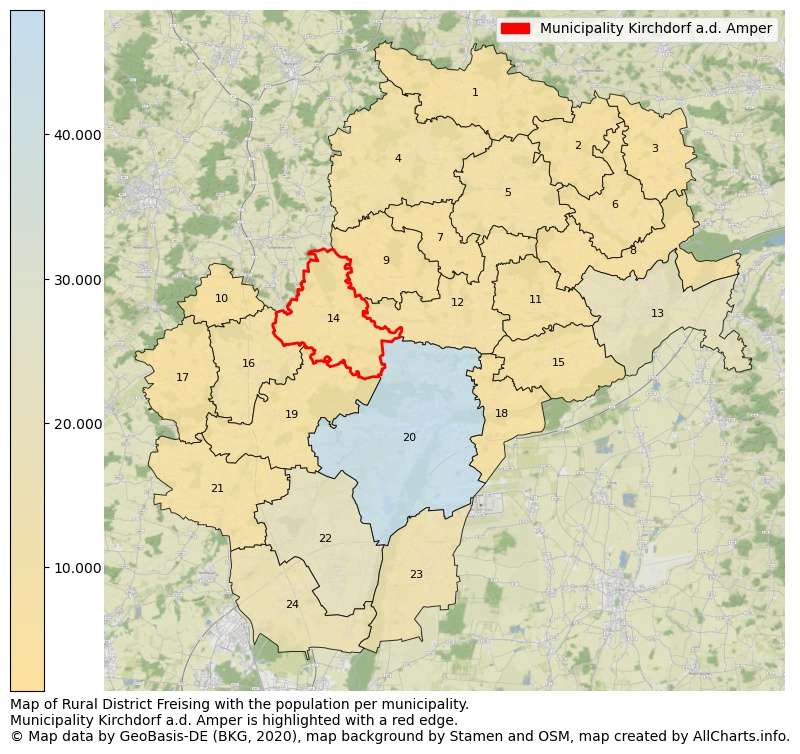 Map of Rural district Freising with the population per municipality.Municipality Kirchdorf a.d. Amper is highlighted with a red edge.. This page shows a lot of information about residents (such as the distribution by age groups, family composition, gender, native or German with an immigration background, ...), homes (numbers, types, price development, use, type of property, ...) and more (car ownership, energy consumption, ...) based on open data from the German Federal Agency for Cartography, the Federal Statistical Office (DESTATIS), the Regional Statistical Offices and various other sources!