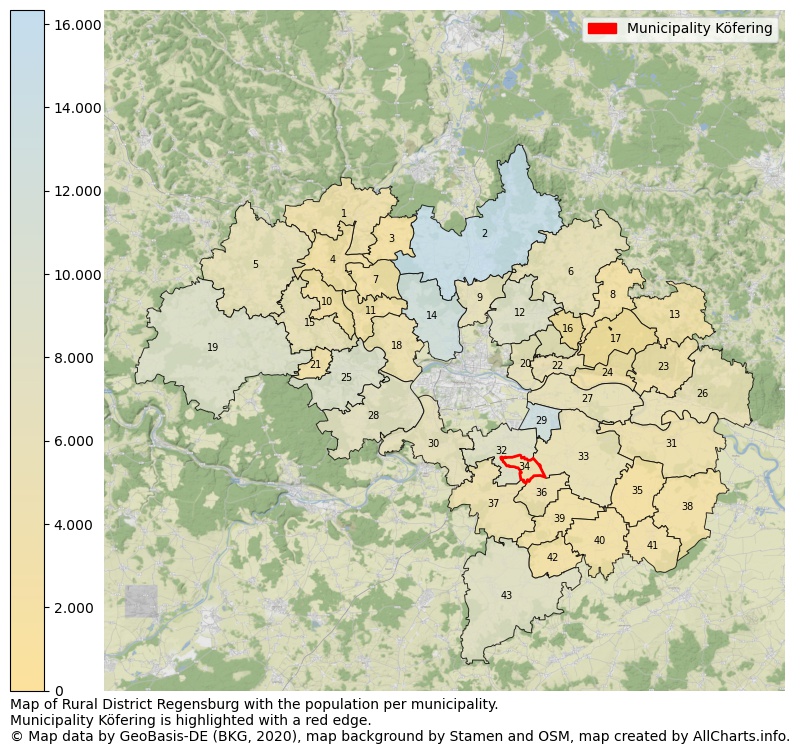 Map of Rural district Regensburg with the population per municipality.Municipality Köfering is highlighted with a red edge.. This page shows a lot of information about residents (such as the distribution by age groups, family composition, gender, native or German with an immigration background, ...), homes (numbers, types, price development, use, type of property, ...) and more (car ownership, energy consumption, ...) based on open data from the German Federal Agency for Cartography, the Federal Statistical Office (DESTATIS), the Regional Statistical Offices and various other sources!