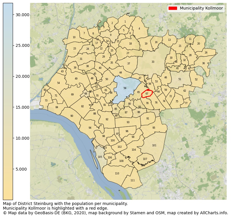 Map of District Steinburg with the population per municipality.Municipality Kollmoor is highlighted with a red edge.. This page shows a lot of information about residents (such as the distribution by age groups, family composition, gender, native or German with an immigration background, ...), homes (numbers, types, price development, use, type of property, ...) and more (car ownership, energy consumption, ...) based on open data from the German Federal Agency for Cartography, the Federal Statistical Office (DESTATIS), the Regional Statistical Offices and various other sources!