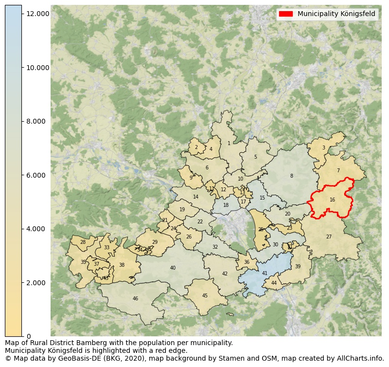 Map of Rural district Bamberg with the population per municipality.Municipality Königsfeld is highlighted with a red edge.. This page shows a lot of information about residents (such as the distribution by age groups, family composition, gender, native or German with an immigration background, ...), homes (numbers, types, price development, use, type of property, ...) and more (car ownership, energy consumption, ...) based on open data from the German Federal Agency for Cartography, the Federal Statistical Office (DESTATIS), the Regional Statistical Offices and various other sources!